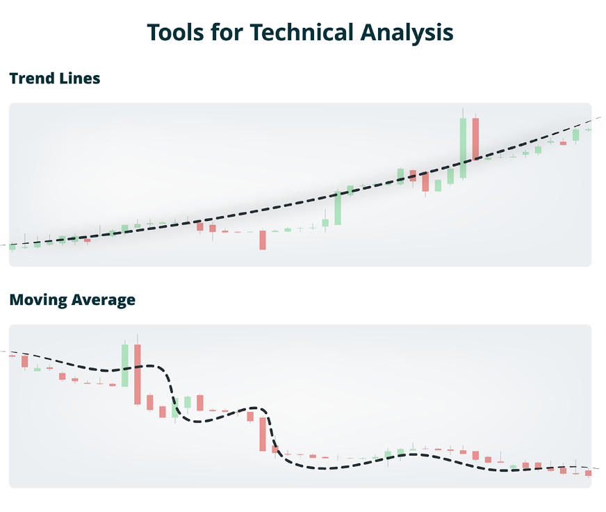 crypto price tool